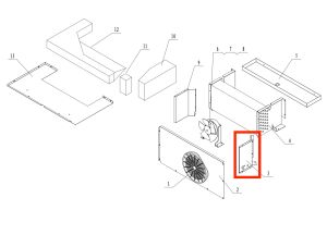 Evap Airflow Right Cover